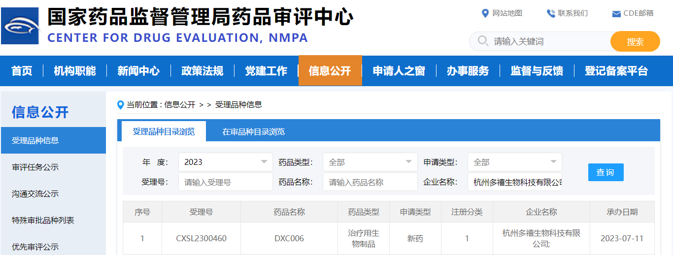 多禧生物DXC006項目IND申報獲CDE正式受理